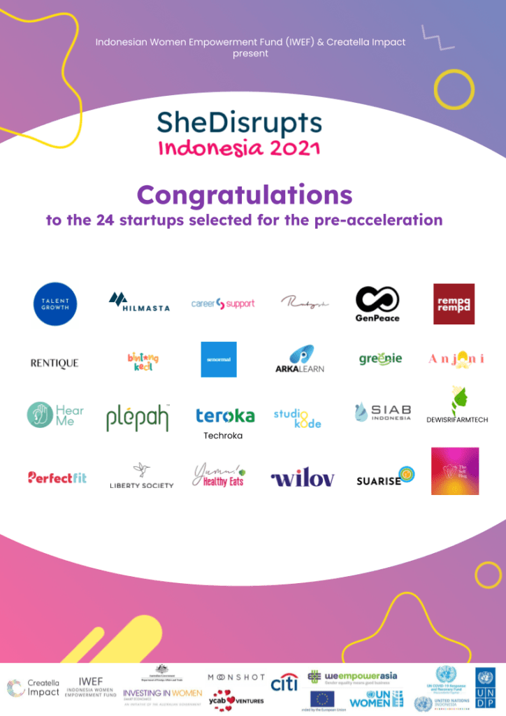 24 winners of SheDisrupts Indonesia 2021 - Creatella Impact